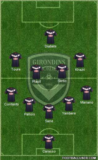 FC Girondins de Bordeaux Formation 2014