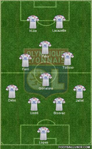 Olympique Lyonnais Formation 2014
