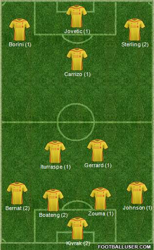 Liverpool Formation 2014