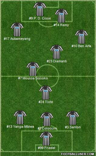 Newcastle United Formation 2014