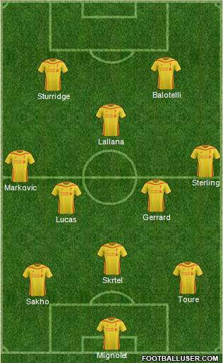 Liverpool Formation 2014