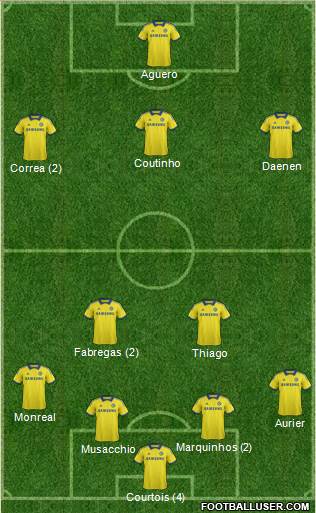 Chelsea Formation 2014