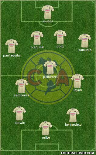 Club de Fútbol América Formation 2014