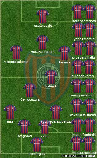 San Lorenzo de Almagro Formation 2014