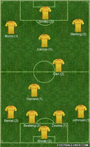 Liverpool Formation 2014