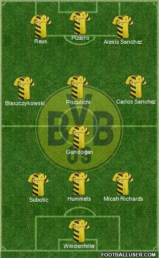 Borussia Dortmund Formation 2014