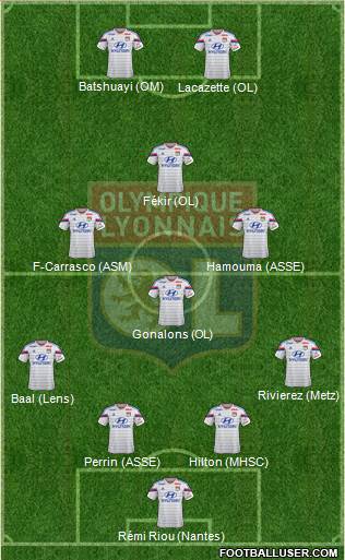 Olympique Lyonnais Formation 2014