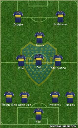 Boca Juniors Formation 2014