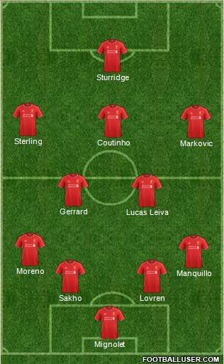 Liverpool Formation 2014