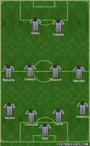 Newcastle United Formation 2014