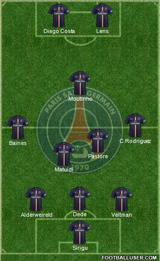 Paris Saint-Germain Formation 2014