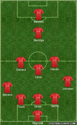 Liverpool Formation 2014