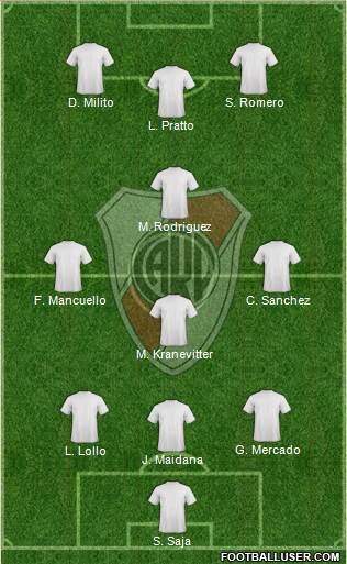 River Plate Formation 2014