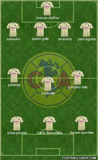 Club de Fútbol América Formation 2014