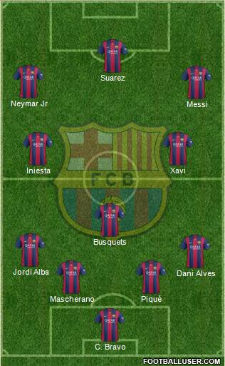 F.C. Barcelona Formation 2014