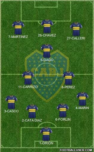 Boca Juniors Formation 2014