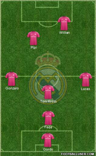 Real Madrid C.F. Formation 2014
