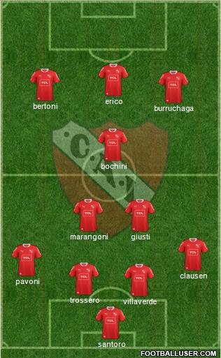 Independiente Formation 2014