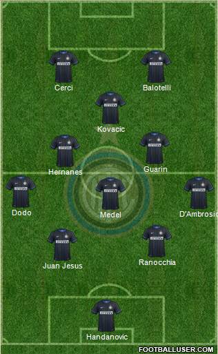 F.C. Internazionale Formation 2014