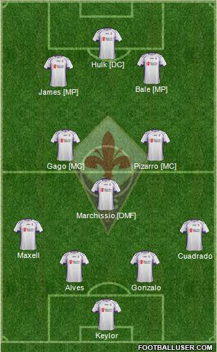Fiorentina Formation 2014