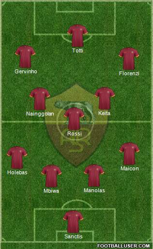 AS Roma Formation 2014