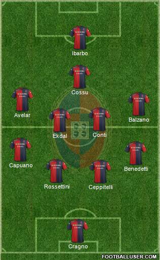Cagliari Formation 2014