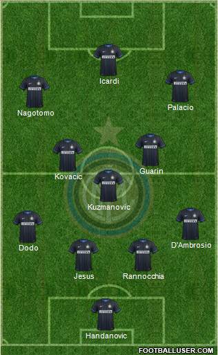 F.C. Internazionale Formation 2014