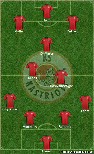 KS Kastrioti Krujë Formation 2014