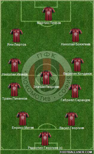 Lokomotiv (Sofia) Formation 2014