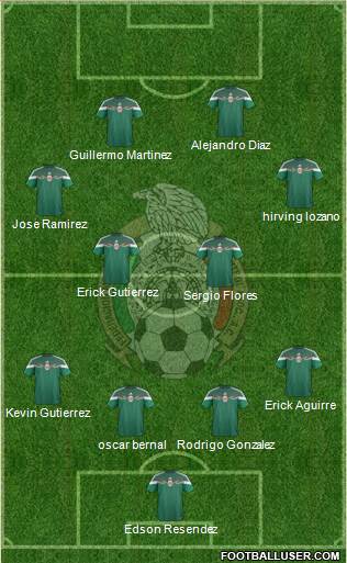 Mexico Formation 2014