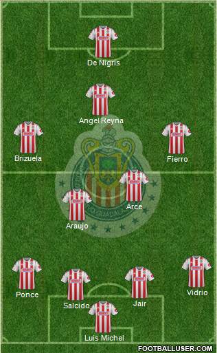 Club Guadalajara Formation 2014