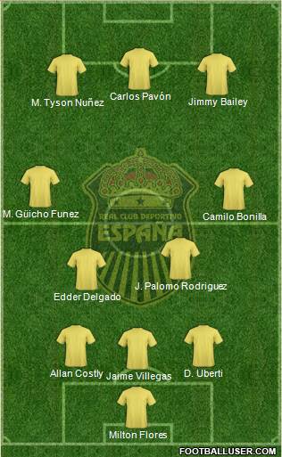 Real CD España Formation 2014