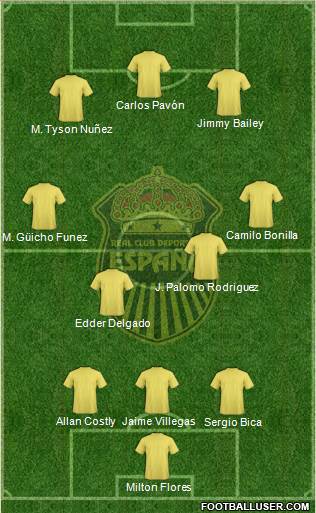 Real CD España Formation 2014