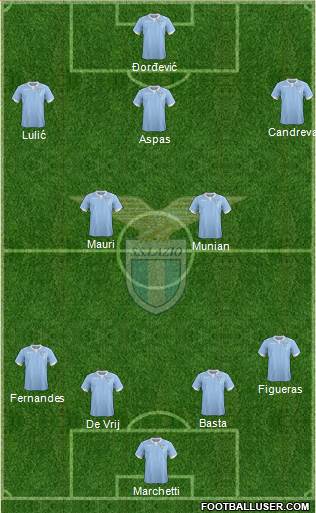 S.S. Lazio Formation 2014