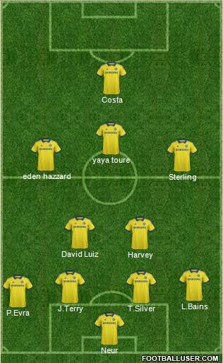 Chelsea Formation 2014
