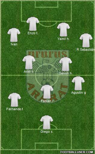 Ararat Yerevan Formation 2014