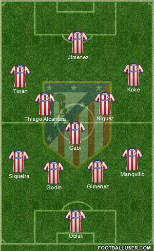 C. Atlético Madrid S.A.D. Formation 2014