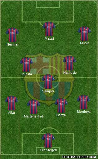 F.C. Barcelona Formation 2014