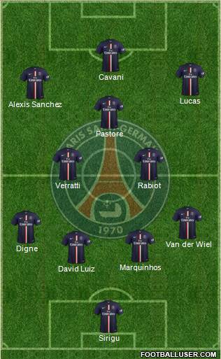 Paris Saint-Germain Formation 2014