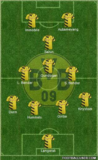Borussia Dortmund Formation 2014
