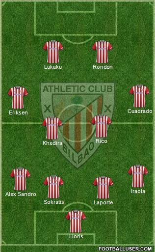 Athletic Club Formation 2014