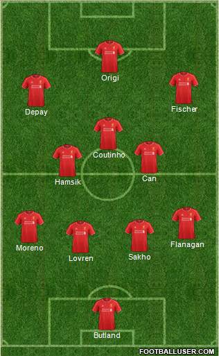 Liverpool Formation 2014