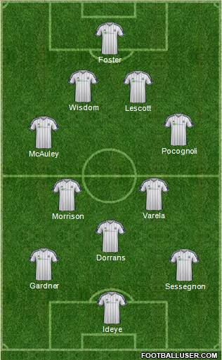 West Bromwich Albion Formation 2014