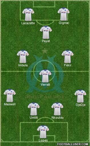 Olympique de Marseille Formation 2014