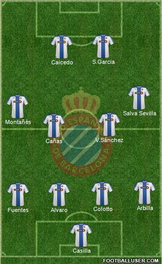 R.C.D. Espanyol de Barcelona S.A.D. Formation 2014