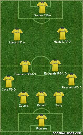 Chelsea Formation 2014