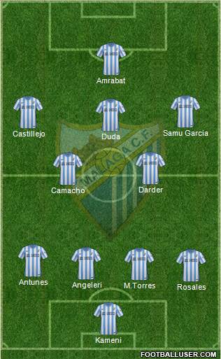 Málaga C.F., S.A.D. Formation 2014