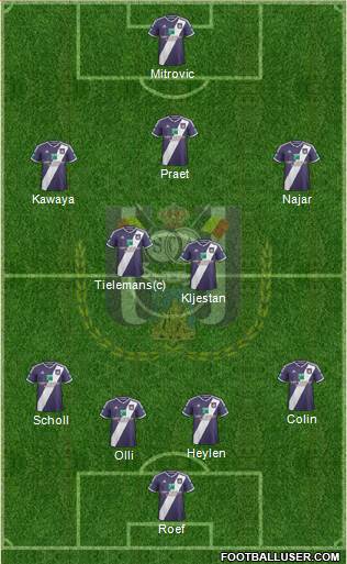 RSC Anderlecht Formation 2014