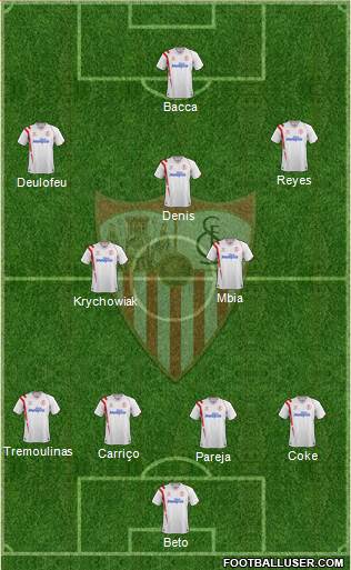 Sevilla F.C., S.A.D. Formation 2014