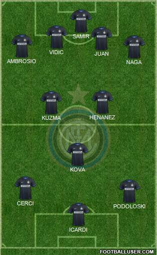 F.C. Internazionale Formation 2014
